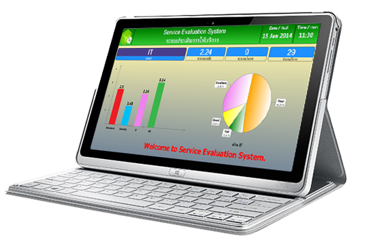 My Choice Rater System Requirement